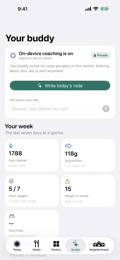 Dayli's Buddy screen with a daily coaching note and the week's numbers